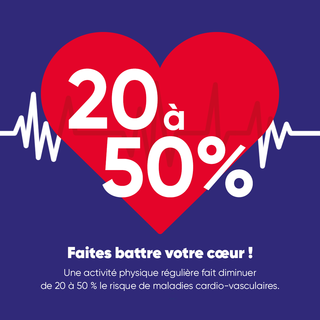 Infographie sur les bénéfices du sport pour lutter contre les maladies cardiovasculaires