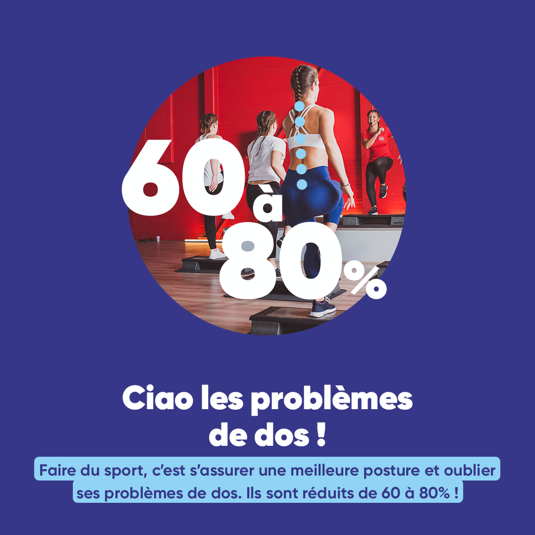 Infographie sur le sport et le mal de dos avec des sportives faisant un cours de step à Neoness