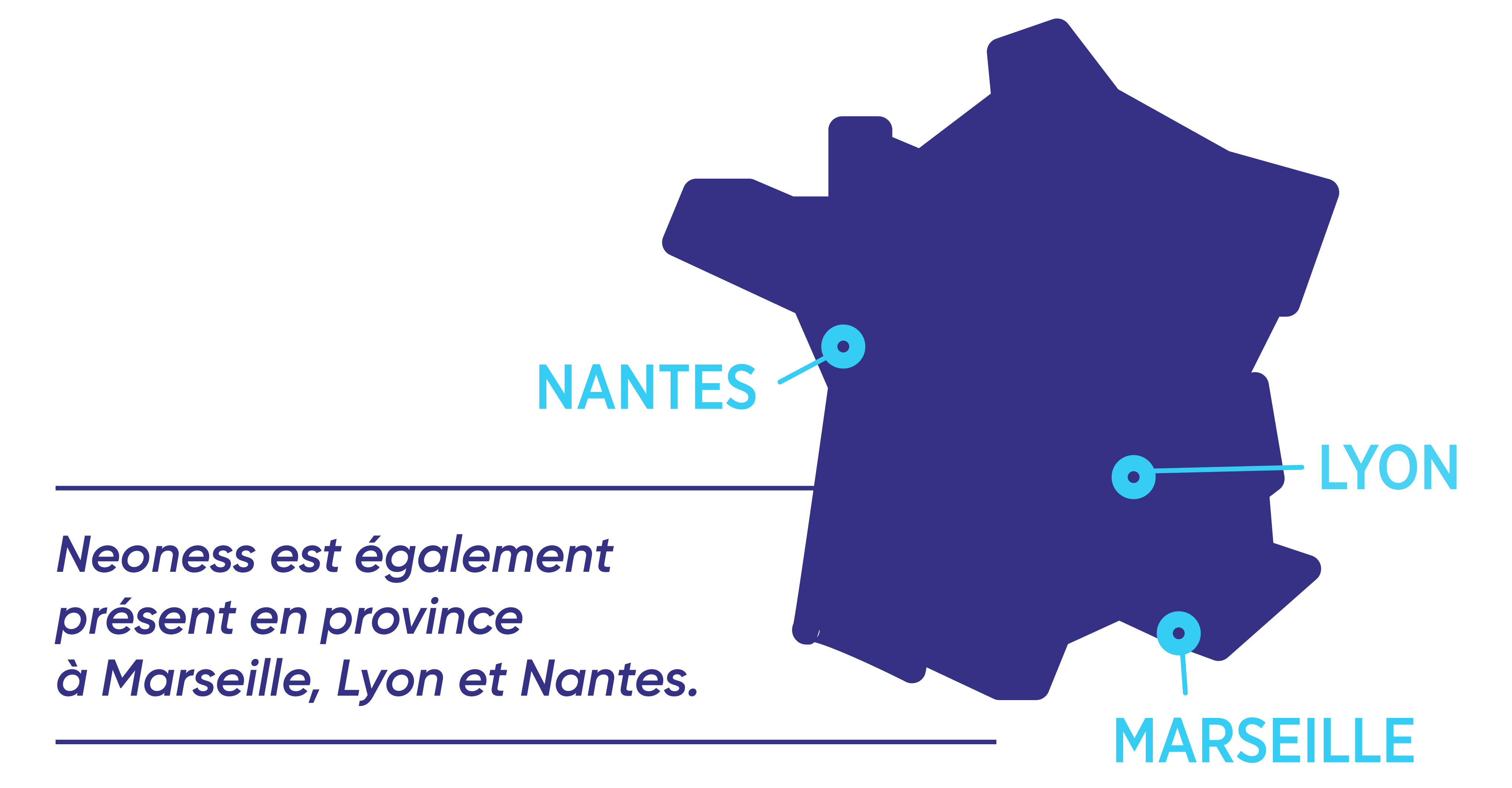 Carte des clubs Neoness 2020