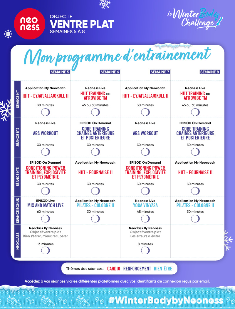 Winter Body Challenge  Objectif ventre plat  Gold  Neoness